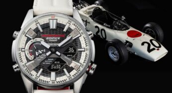 Casio Edifice x Honda Limited Edition: Perpaduan Inovasi dan Kecepatan dalam Sebuah Kolaborasi